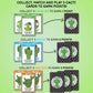 What's The Point? The Cactus Card Game